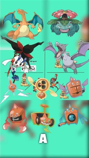 How Hard Trick Room + Scarf Staraptor works