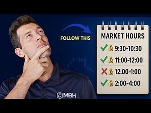 What is the BEST Time of Day to Trade 0DTE?