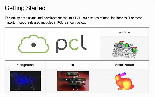 04 - PCL教程 - Getting Started - surface, recognition, io和visualization