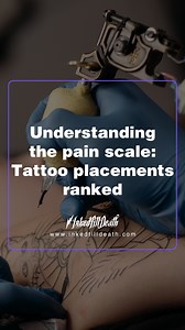 8.8K views · 24 reactions | Dive into the tattoo pain scale with us!...