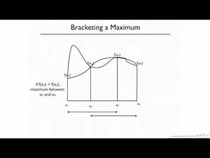 Bracketing a Maximum in Optimization