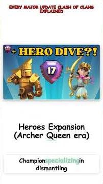 Heroes Expansion (Archer Queen era) Explained in 60 Seconds 🎬 #Shorts