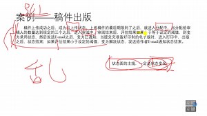 UML课程分享——状态图下【梁梠计划】