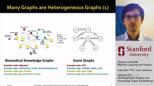 L10.1 - Heterogeneous & Knowledge Graph Embedding