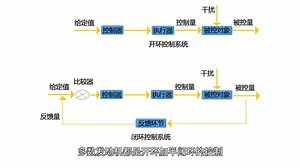 「懂车老王」比亚迪DM-i技术解析 刀片电池的野心