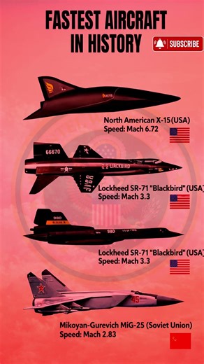 SR-71 vs MiG-25: Which Superpower Actually Owned the Skies 2026? ⚔️ #military #history