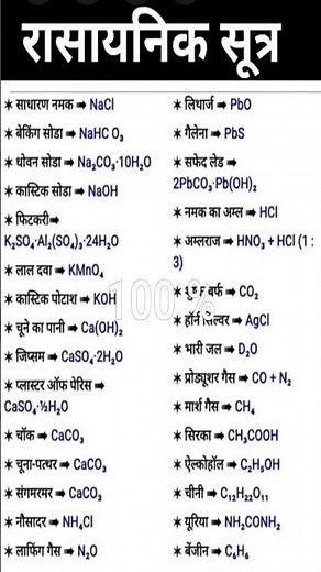 Important Chemical Formulas Chart | Science Students Must Watch!Zaruri Rasayanik Sutra |