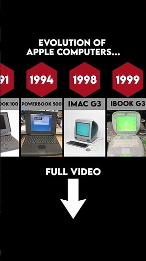 evolution of apple computers!!!🍎#shorts#part2