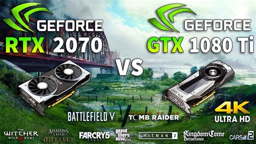 RTX 2070 OC vs GTX 1080 Ti test in 9 games