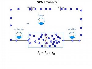 NPN Transistor Structure and Calculating Beta | Solid State Devices 7/13
