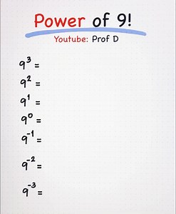 Positive and Negative Exponent: Power of 9! | Prof D