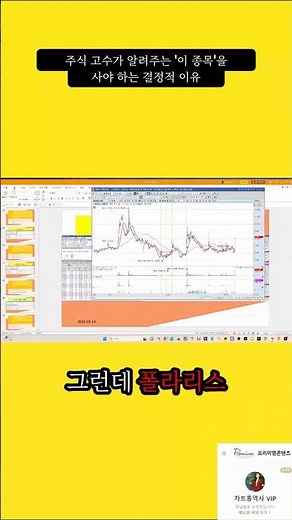 주식 고수가 찍은 폴라리스 오피스, 왜 지금 사야 할까?