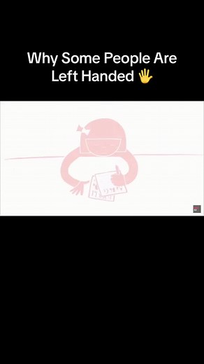 Credit: YT Channel: Ted Ed #fyp #viral #educational #interesting