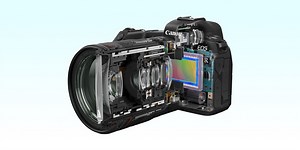 The Rumored Canon R1 Is Set to be Canon’s Biggest Flagship Camera Yet