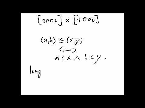 Longest chain example (order theory)