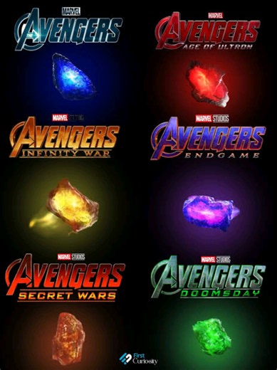 ||Avengers Logo Theory|| if it's real it would be great. this is from internet it's not from my nurd ass #creatorsearchinsights #avengers_theory #movies