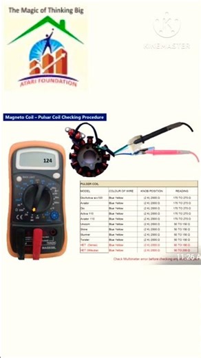 Magneto Coil And Pulsar Coil Checking Procedur Bikes#Magneto