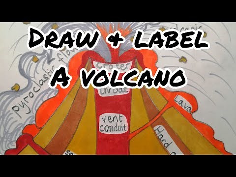 How to draw and label a volcano diagram #volcanodraw #diagram