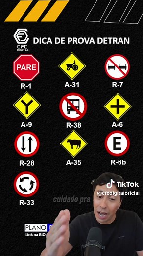 10 Placas Mais Cobradas na Prova do DETRAN CNH Brasil