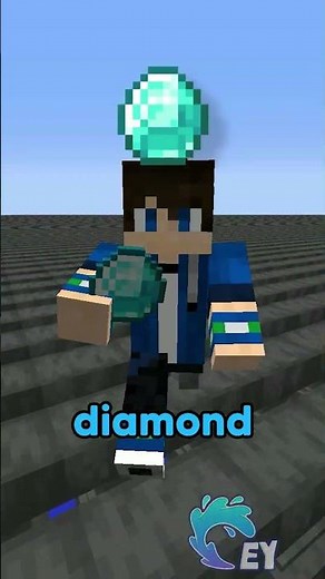 Minecraft, But My World is Anvils…