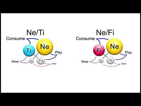 ENTP vs ENFP: How To Tell The Difference!