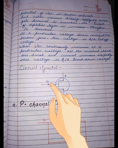 "Unit- 4 Field Effect Transistor" Physics Notes Bsc 3rd year. Types of FET, Types of JFET & working