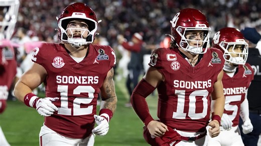 Most updated Oklahoma roster to keep up with what the Sooners have for 2026