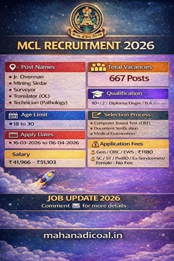 MCL Recruitment 2026 Notification – 667 Vacancies | Apply Online | Salary Up to ₹51,103 #shorts