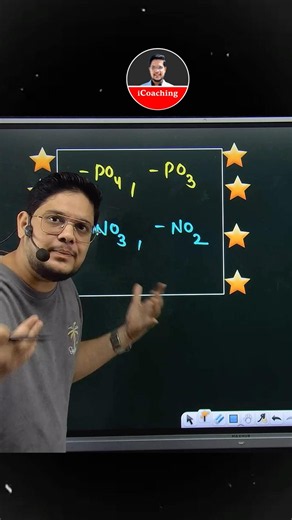 Super Easy Trick to Learn Chemical Formulas 🔥 | Phosphate vs Phosphite | Nitrate vs Nitrite