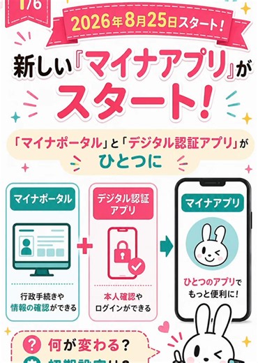 新しい「マイナアプリ」スタート📱✨ 初期設定と変わったポイントをやさしく解説！ 2026年8月25日から、新しい「マイナアプリ」がスタートしました😊 これまでの「マイナポータル」と「デジタル認証アプリ」がひとつになり、行政手続きや本人確認がより分かりやすくなります📱✨ 今回は、 ✅ まず確認したいこと ✅ 2つのアプリが統合された理由 ✅ 便利になったポイント ✅ 初期設定の流れ ✅ 勘違いしやすい注意点 を、スライドでやさしくまとめました🌸 「マイナアプリ」と「スマホのマイナンバーカード」は同じではないので、そこも要チェックです👀 あとで確認できるように保存して、ご家族にもぜひシェアしてください😊 詳しい内容はnoteの記事にもまとめています📝 #マイナアプリ #マイナンバーカード #マイナポータル #スマホ活用 #便利情報
