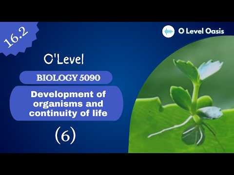 ‎Asexual Reproduction in Animals | Development of Organisms and Continuity of Life | Unit 16.2 ‎