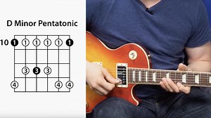 Learn Something: How to Get Better at Lead Guitar