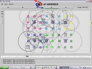Cluster-Based Routing for the Mobile Sink in Wireless Sensor Networks With Obstacles | NS2 project