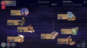 Humankind - Technology Guide