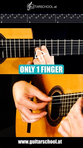 How to Play The Last of Us Theme - ONE Finger Challenge 🎸 #guitartutorial #shorts