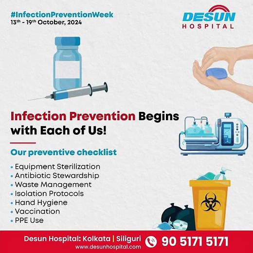 Infection Prevention Week | Infection Prevention Awareness | Desun Hospital