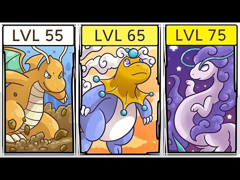 Pokemon, but they added 200+ new Evolutions