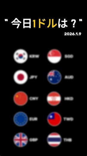 今日は1ドルの為替レートはいくらですか？
