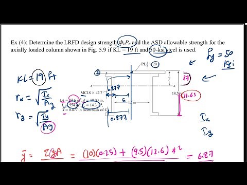 Ch.5 Compression members || lecture (3) ''Examples on design strength of columns''