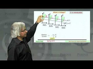 nanoHUB-U Fundamentals of Nanoelectronics A L3.1: What & Where is the Voltage: Introduction