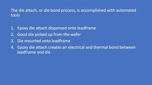 芯片贴装概述（动画） Die Attach Overview Animation