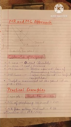 Marginalism in Managerial Economics| MC and MR approach| BCOM| BBA| MCOM| MBA