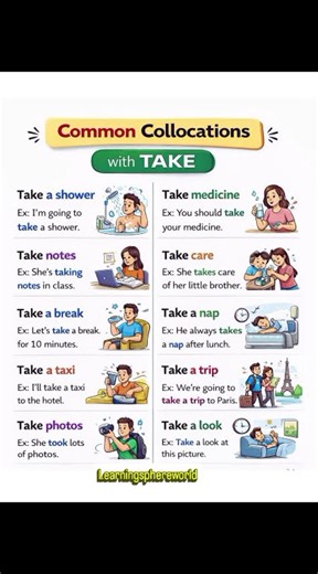 Common Collocations in English | Speak Natural & Fluent English 🚀
