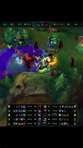 #riotgames :( Goodbye Shen Support:My SHOCKING Switch!(Riot,Are You Watching?!) #shen #support #shen