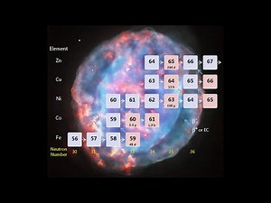 The Birth of the Chemical Elements