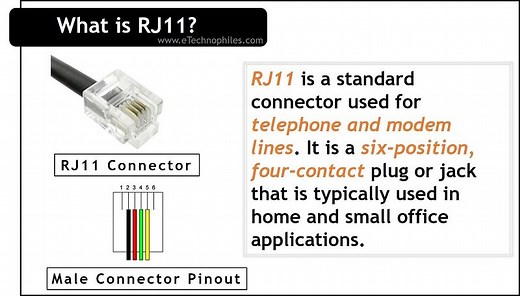 What is RJ11 Pinout? Basics Explained with Uses & FAQs