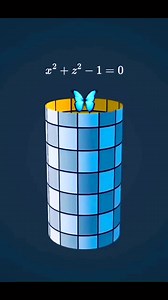 Algebraic Surfaces 🎻🪩 #Algebra #Geometry 🦋 | 𝑶𝒑𝒆𝒏𝑴𝒂𝒕𝒉𝑪𝒊𝒓𝒄𝒍𝒆