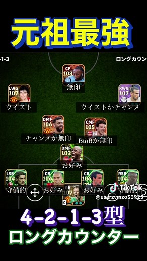 Div1で20戦18勝の最強フォメ解説｜4-2-1-3ロングカウンター