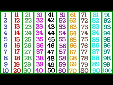 Write And Count Numbers for Kids | 1 to 100 | Easy Learning | Write Numbers