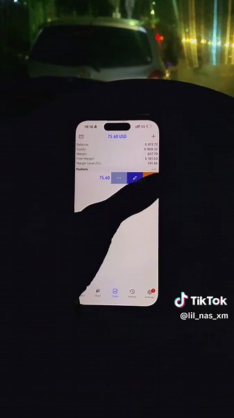 Pips in Forex Trading Explained